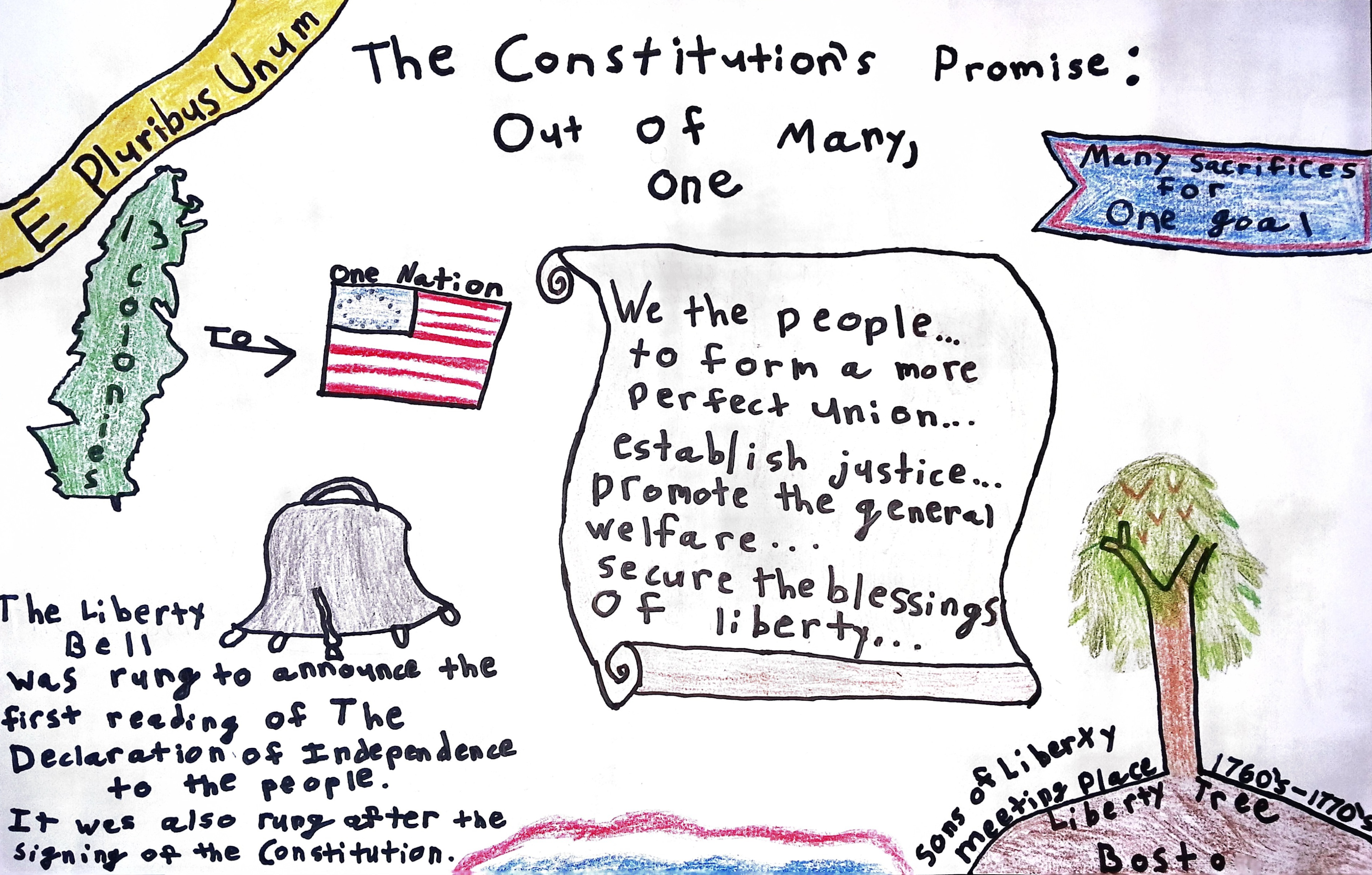Third Place Winner:<br />Karyssa Mason<br />Grace Abbott Elementary<br />(Mr. Monroe)